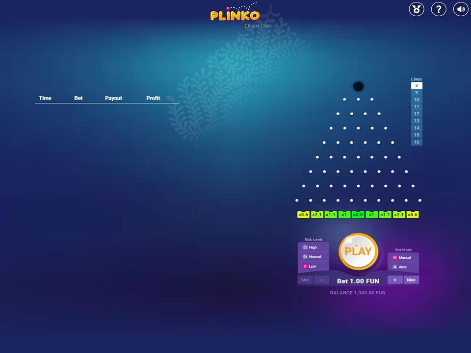 Tout savoir pour bien commencer votre expérience avec Jeu Plinko Avis